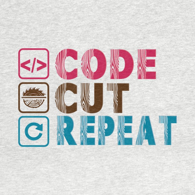 Code | Cut | Repeat by WoodWorking Plus Plus